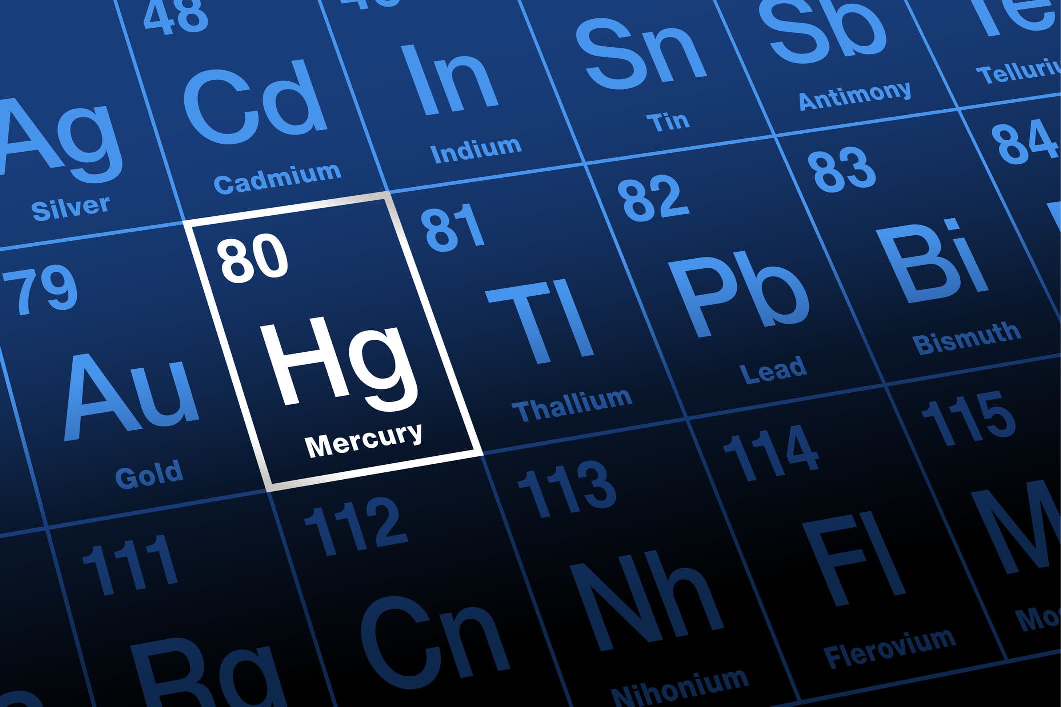 Why Mercury Disposal Has Been a Problem for Over a Decade